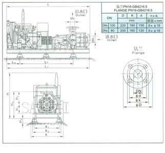 Structure Of 25l/S Xbc Type Diesed Engine Fire Pump