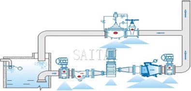 Typical Installation of Rubber Flapper Swing Check Valves, Oil Control Bottom Buffer