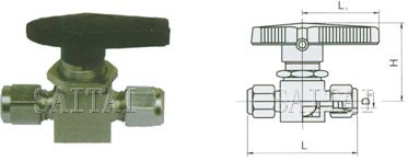 PN 6.4 MPa- Tube Fitting Nuts-Straight Pattern-Dimensions