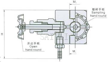 Structure of GMJ11F/H-25 High Seal Completely Sampling Valve 