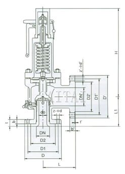 Safety Valves, High Pressure Steam