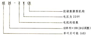 AS型潜水排污泵