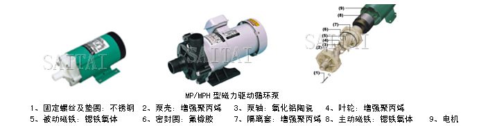 MP/MPH型磁力驱动循环泵
1、固定螺丝及垫圈：不锈钢  2、泵壳：增强聚丙烯   3、泵轴：氧化铝陶瓷   4、叶轮：增强聚丙烯
5、被动磁铁：锶铁氧体      6、密封圈：氟橡胶     7、隔离套：增强聚丙烯 8、主动磁铁：锶铁氧体    9、电机
