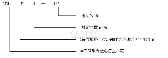 CDL、CDLF多级泵型号意义