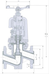 衬胶截止阀、衬氟截止阀结构图