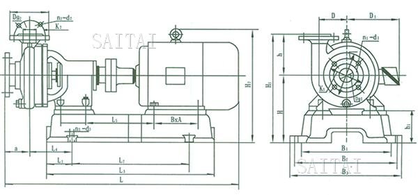 AFB、FB耐腐蚀泵的结构和外形安装尺寸表图