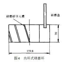 高压液氨泵出口止回阀的泄漏与维修图4