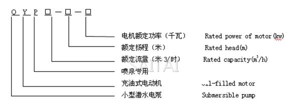 QYP潜水电泵型号说明