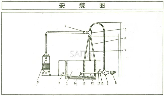 水力喷射器安装图