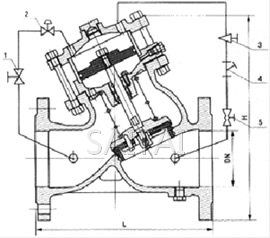活塞可调式减压稳压阀结构图