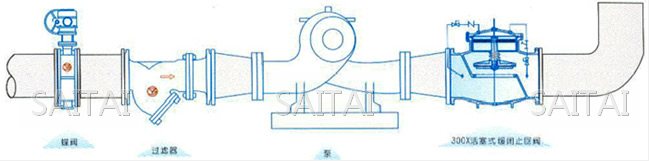 活塞式缓闭止回阀典型安装示意图