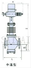 电动直通单、双座调节阀结构图