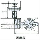 气动薄膜、活塞调节蝶阀外形尺寸图3