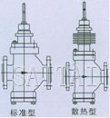 气动薄膜直通单座、双座调节阀结构图1