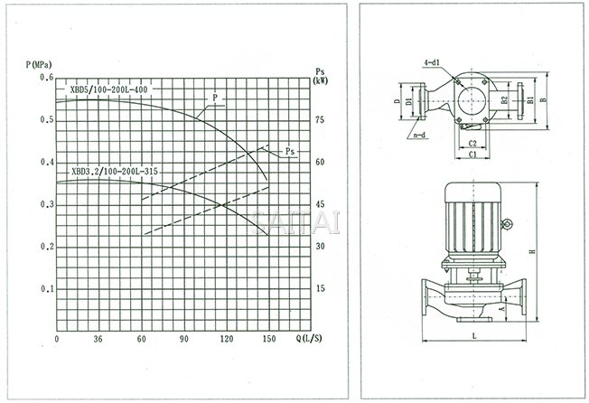 XBD***/100-200L-***消防泵结构说明