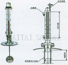 UHZ-52/54/58系列翻柱式磁性浮子液位计