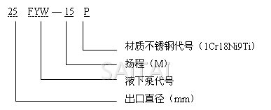 FYW液下泵型号说明