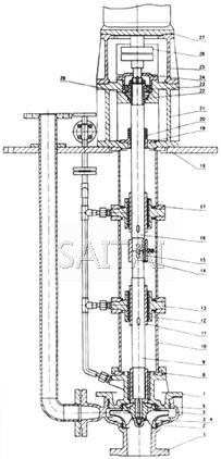 SY、WSY、FSY型玻璃钢液下泵总装图