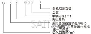 AY型单级、两级离心油泵