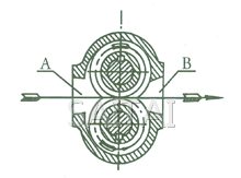 KCB、2CY齿轮油泵工作原理