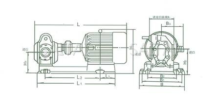 KCB、2CY齿轮油泵安装尺寸图