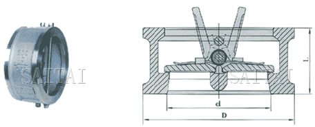 ENH76 系列对夹双瓣蝶形止回阀外形尺寸图