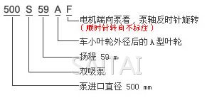 S、SH型中开泵意义图1